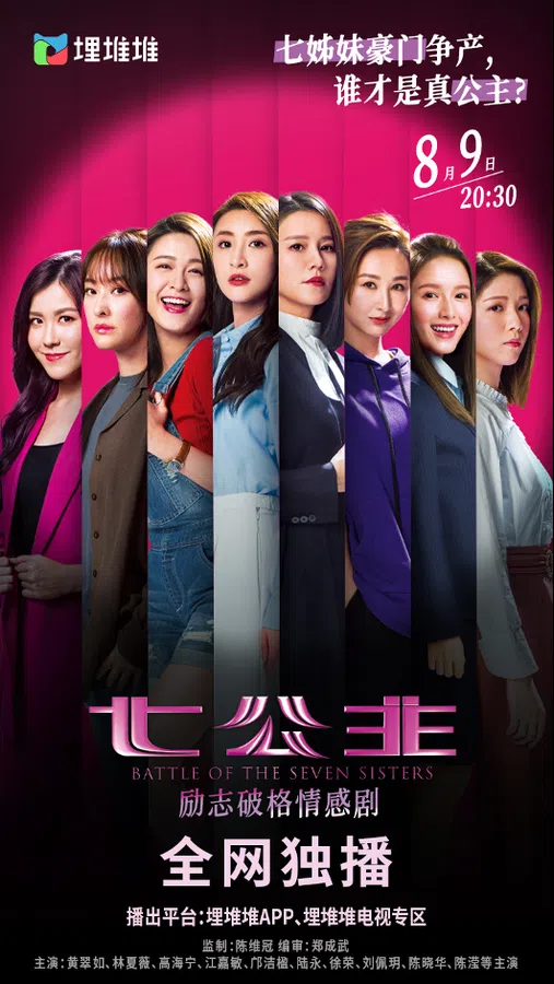 Poster phim Bảy Công Chúa trên PhimMoi